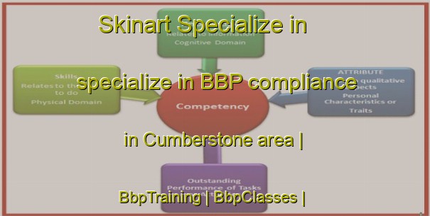 Skinart Specialize in specialize in BBP compliance in Cumberstone area | BbpTraining | BbpClasses | SkinartTraining-United States